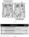 Fig. 02 - Peptide-linked drug delivery system