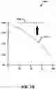 Fig. 20 - NOOTROPIC FULLERENES AND USE