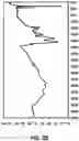 Fig. 21 - NOOTROPIC FULLERENES AND USE