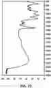 Fig. 22 - NOOTROPIC FULLERENES AND USE