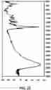 Fig. 23 - NOOTROPIC FULLERENES AND USE