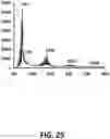 Fig. 26 - NOOTROPIC FULLERENES AND USE