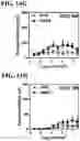 Fig. 18 - RECOMBINANT AAV-CRUMBS HOMOLOGUE COMPOSITION AND METHODS FOR TREATING LCA-8 AND PROGRESSIVE RP