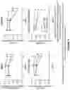 Fig. 06 - GENE THERAPY FOR TREATING OR PREVENTING VISUAL EFFECTS IN BATTEN DISEASE