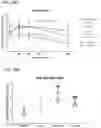 Fig. 23 - COMPOSITIONS USEFUL FOR TREATMENT OF POMPE DISEASE