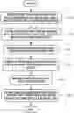 Fig. 01 - METHOD OF PREPARING NANOPLATEFORM-BASED DIAGNOSTIC AGENT FOR SELECTIVELY STAINING OF INFLAMMATORY ABNORMAL TISSUE OR TUMOR TISSUE