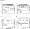 Fig. 07 - METHOD OF PREPARING NANOPLATEFORM-BASED DIAGNOSTIC AGENT FOR SELECTIVELY STAINING OF INFLAMMATORY ABNORMAL TISSUE OR TUMOR TISSUE