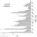 Fig. 70 - INDUCING FAVORABLE EFFECTS ON TUMOR MICROENVIRONMENT VIA ADMINISTRATION OF NANOPARTICLE COMPOSITIONS