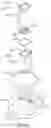 Fig. 07 - SMART TOILET AND OZONE ASSEMBLY THEREOF