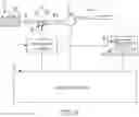 Fig. 10 - SMART TOILET AND OZONE ASSEMBLY THEREOF