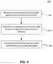 Fig. 13 - SYSTEM FOR MOBILE SMART DEVICES THAT STERILIZE TARGETS AND INCREASE THE TRANSPARENCY OF THE PROCESS