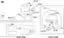 Fig. 01 - Medical devices and compoments thereof