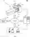 Fig. 02 - Medical devices and compoments thereof