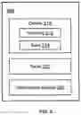 Fig. 03 - Medical devices and compoments thereof