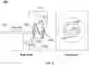 Fig. 05 - Medical devices and compoments thereof