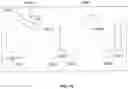 Fig. 13 - Medical devices and compoments thereof