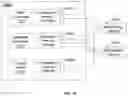 Fig. 14 - Medical devices and compoments thereof