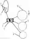 Fig. 07 - INTERNET OF THINGS SANITIZATION SPRAYER