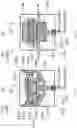 Fig. 08 - Continuous decontamination device