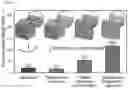 Fig. 03 - FRAGRANCE DISPENSING EMANATING SUBSTRATE AND METHOD
