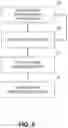 Fig. 09 - MICROPOST ARRAY APPARATUS AND COMPOSITE BIOLOGICAL SCAFFOLD