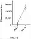 Fig. 13 - MICROPOST ARRAY APPARATUS AND COMPOSITE BIOLOGICAL SCAFFOLD