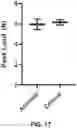Fig. 14 - MICROPOST ARRAY APPARATUS AND COMPOSITE BIOLOGICAL SCAFFOLD