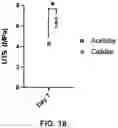 Fig. 15 - MICROPOST ARRAY APPARATUS AND COMPOSITE BIOLOGICAL SCAFFOLD