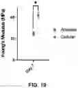 Fig. 16 - MICROPOST ARRAY APPARATUS AND COMPOSITE BIOLOGICAL SCAFFOLD