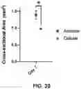 Fig. 17 - MICROPOST ARRAY APPARATUS AND COMPOSITE BIOLOGICAL SCAFFOLD