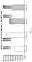 Fig. 16 - Silk-hyaluronic acid based tissue fillers and methods of using the same