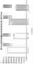 Fig. 17 - Silk-hyaluronic acid based tissue fillers and methods of using the same