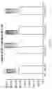 Fig. 24 - Silk-hyaluronic acid based tissue fillers and methods of using the same