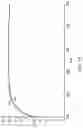 Fig. 37 - Silk-hyaluronic acid based tissue fillers and methods of using the same