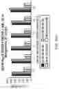 Fig. 48 - Silk-hyaluronic acid based tissue fillers and methods of using the same