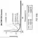 Fig. 55 - Silk-hyaluronic acid based tissue fillers and methods of using the same