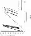 Fig. 14 - HYDROGELS AND METHOD OF MAKING THE SAME