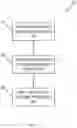Fig. 03 - SYSTEMS AND METHODS FOR MAGNET-INDUCED ASSEMBLY TISSUE GRAFTS