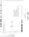 Fig. 48 - Method and Apparatus for Irradiating a Surface with Pulsed Light