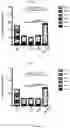 Fig. 25 - METHODS FOR MODULATION OF AND SENSITIZATION TO SERINE AND GLYCINE LIMITATION