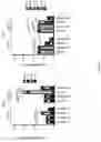 Fig. 30 - METHODS FOR MODULATION OF AND SENSITIZATION TO SERINE AND GLYCINE LIMITATION