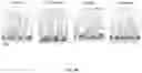 Fig. 51 - METHODS FOR MODULATION OF AND SENSITIZATION TO SERINE AND GLYCINE LIMITATION
