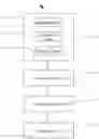 Fig. 01 - IRRADIATION PARAMETER SELECTION APPARATUS AND USAGE METHOD THEREOF AND CONTROL SYSTEM COMPRISING THE APPARATUS AND USAGE METHOD THEREOF