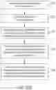 Fig. 27 - Non-invasive transcranial stimulation system and method using pre-recorded neurostimulation data