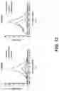 Fig. 16 - Systems and methods for opening of a tissue barrier in primates