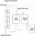 Fig. 01 - Thermo-responsive solution, and method of use therefor