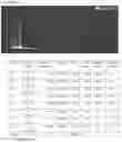 Fig. 16 - CATALYTIC PLASMONIC NANOMATERIAL