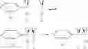 Fig. 09 - Process and catalyst to convert methanol and toluene to styrene