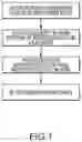 Fig. 02 - MULTI-STAGE FORGING PROCESS