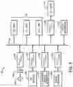 Fig. 05 - Welding system utilizing a distributed power bus